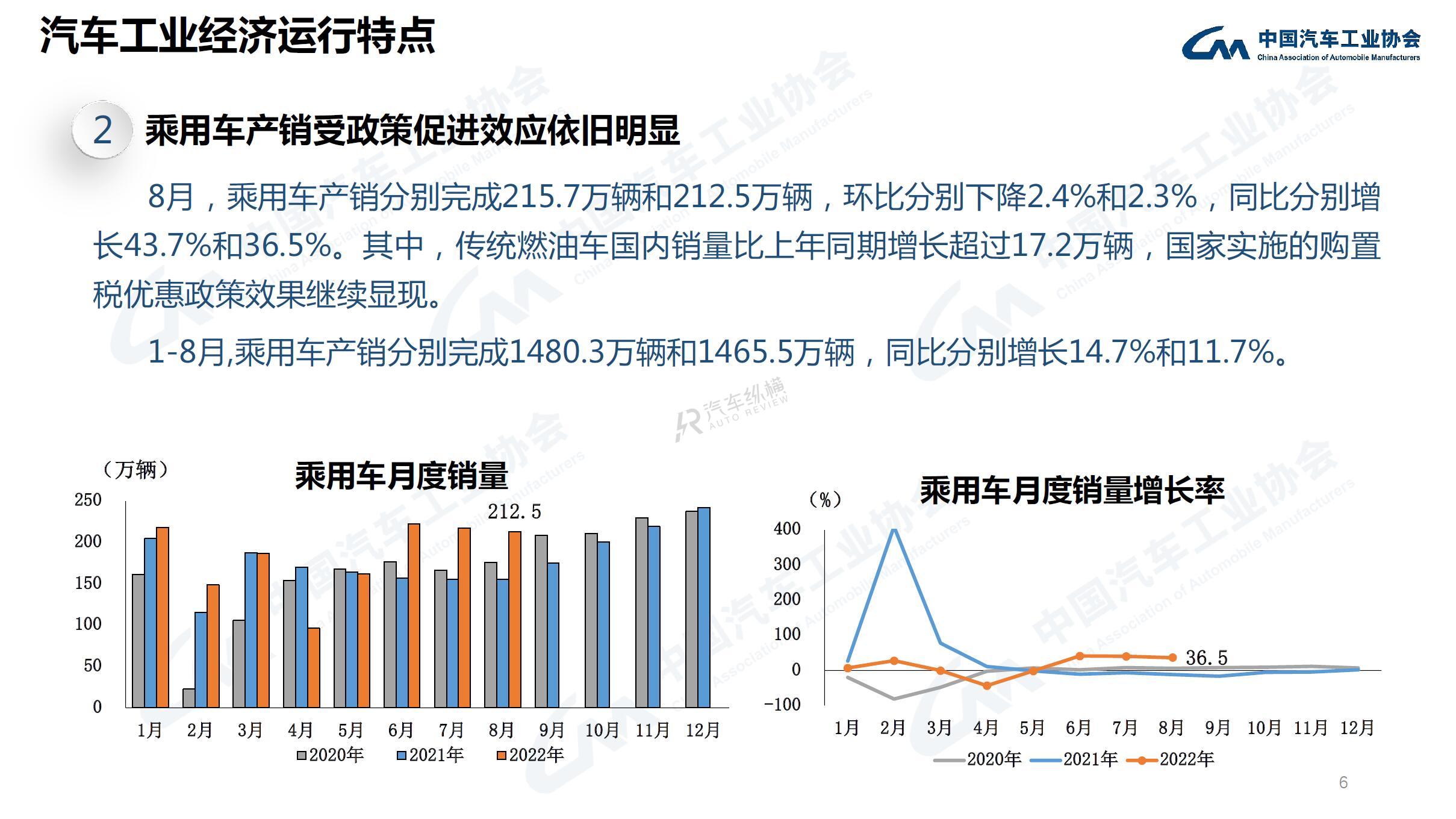 2014年7月汽车suv销量排行榜_2022年汽车销量增长_鸿星尔克7月23日销量增长超52倍