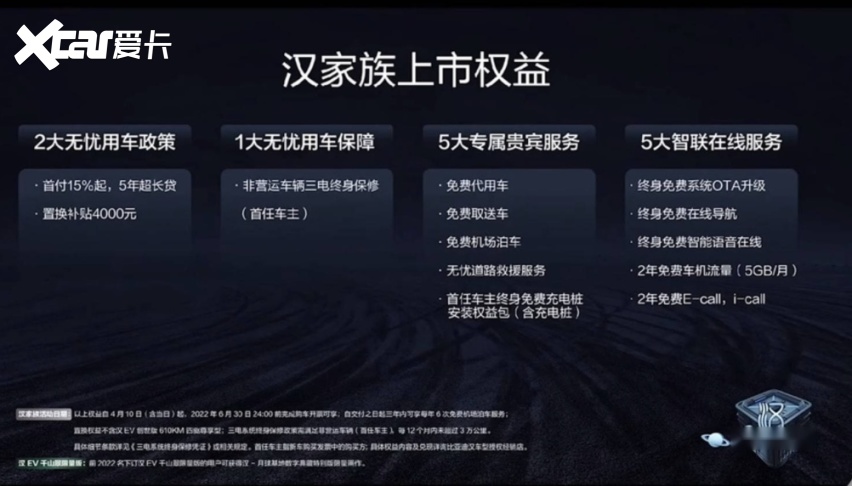 比亚迪新款汉家族车型上市售价21.58万起 继续颠覆市场