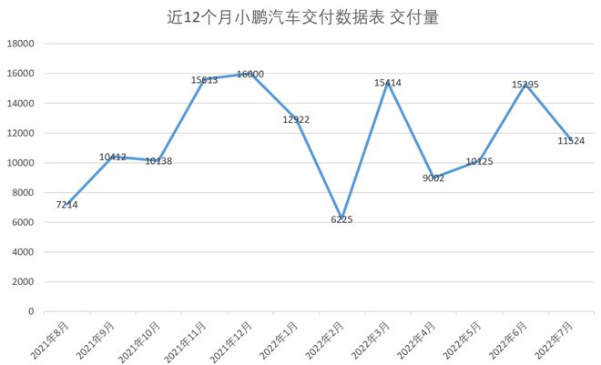 suv销量排行榜suv是什么意思_轿车和suv销量_2022suv和轿车销量对比