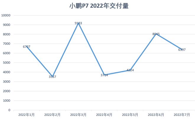 轿车和suv销量_2022suv和轿车销量对比_suv销量排行榜suv是什么意思