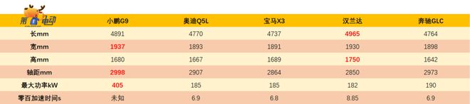 轿车和suv销量_suv销量排行榜suv是什么意思_2022suv和轿车销量对比