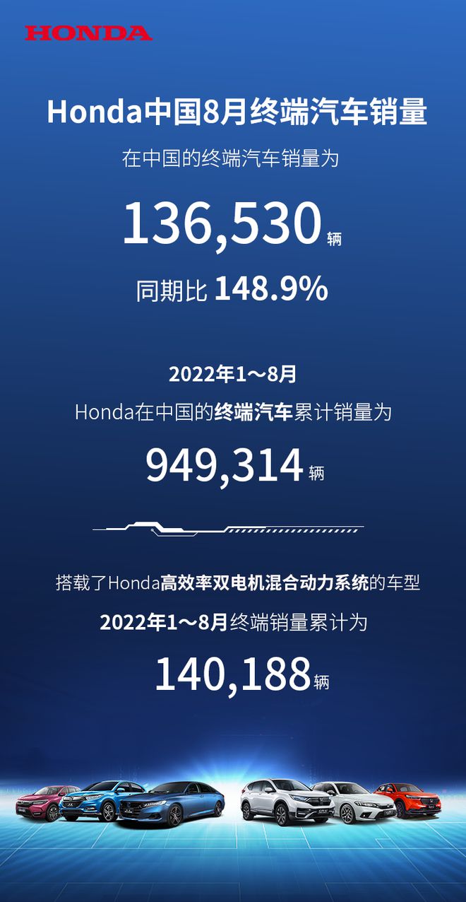 东风日产尼桑车型_东风日产新车上市车型_2022东风日产新车型