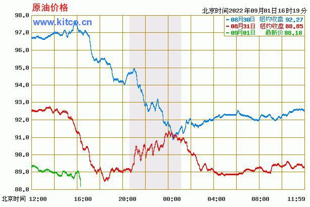 大众新车型suv多久才能上市_丰田2022下半年上市新车型_丰田7座suv即将上市车型