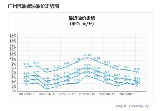 丰田7座suv即将上市车型_大众新车型suv多久才能上市_丰田2022下半年上市新车型