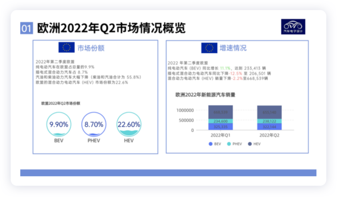 汽车美洲销量趋势2020_2013年豪华车型销量排行 汽车之家_2022年汽车销量趋势图