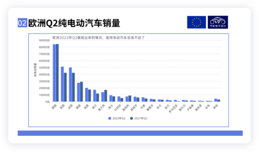 2013年豪华车型销量排行 汽车之家_汽车美洲销量趋势2020_2022年汽车销量趋势图