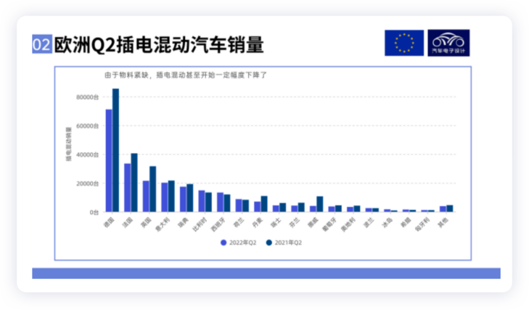 汽车美洲销量趋势2020_2022年汽车销量趋势图_2013年豪华车型销量排行 汽车之家