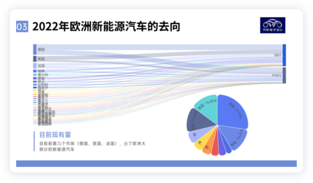 2013年豪华车型销量排行 汽车之家_汽车美洲销量趋势2020_2022年汽车销量趋势图