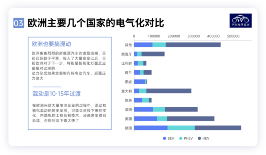 2013年豪华车型销量排行 汽车之家_2022年汽车销量趋势图_汽车美洲销量趋势2020