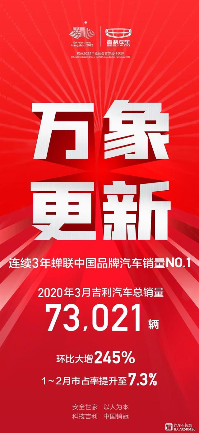 6月份suv销量排行2015_4月份全国汽车销量排行榜_9月份乘用车销量排行