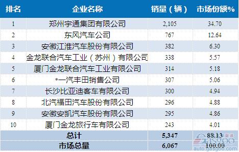 4月中型车销量排行_2017年4月中型车销量排行榜