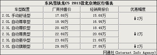 新款汽车上市旧款就降价吗_2018款马自达6新款上市_新款ipad上市旧款降价