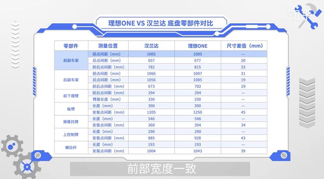 2022年suv新车上市有哪几款15万左右_2014年新车上市suv_suv新车上市2016款