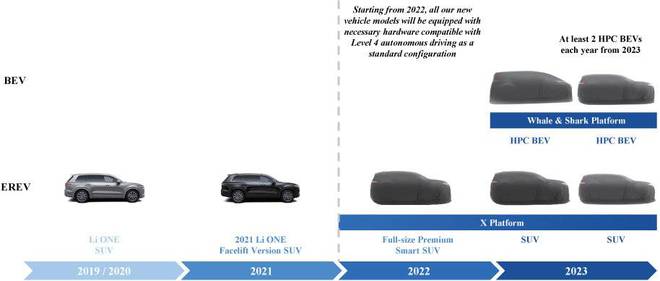 suv新车上市2016款_2022年suv新车上市有哪几款15万左右_2014年新车上市suv