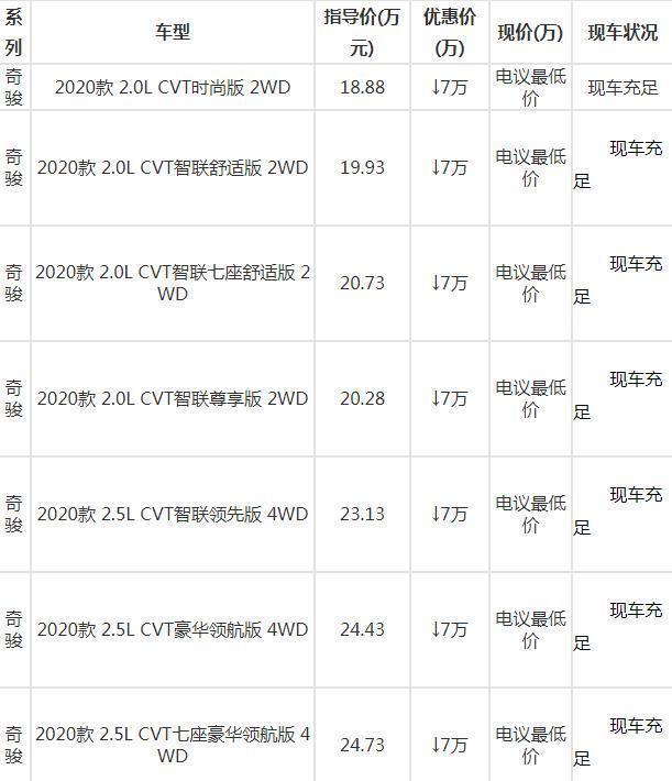 新款汽车上市旧款就降价吗_本田新款crv2017款上市_新款ipad上市旧款降价