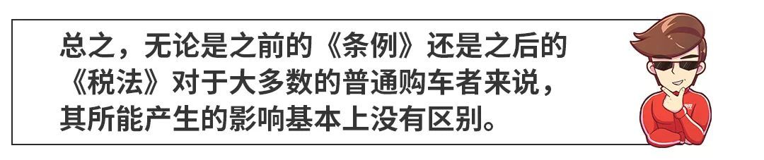 2022年新车购置税减免新政策_庆阳市新车返购置税政策_新车保险购置