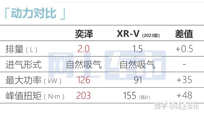 丰田新款越野车型2017_丰田最新款车型2017款_2022年新款车型有哪些丰田