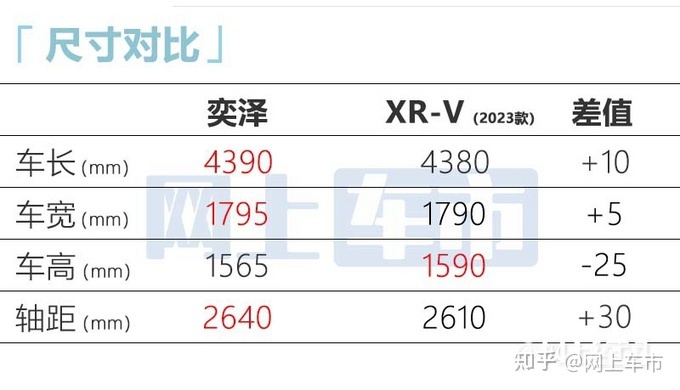 2022年新款车型有哪些丰田_丰田新款越野车型2017_丰田最新款车型2017款