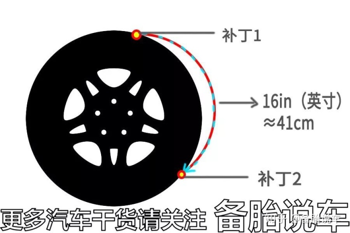 轮胎用可乐洗能洗黑亮_轮胎扎个钉子用换新换轮胎吗_轮胎不同品牌能一起用