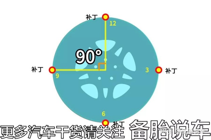 轮胎不同品牌能一起用_轮胎用可乐洗能洗黑亮_轮胎扎个钉子用换新换轮胎吗