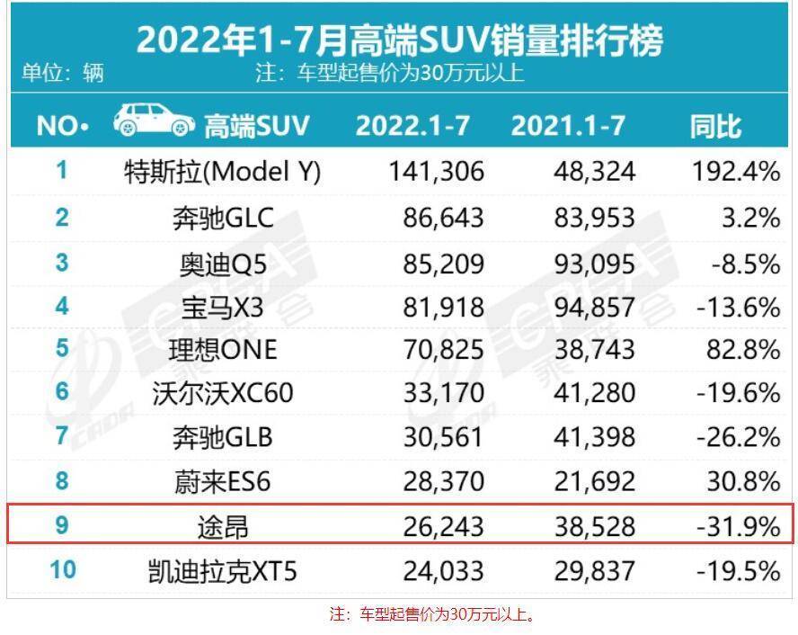 2018年大众上市cc新车_大众2018年上市新车_大众2022年新车上市