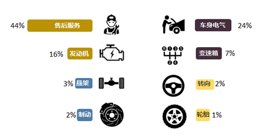 丰田2022年新款车型陆放_2018一汽丰田新款车型_丰田新款suv车型