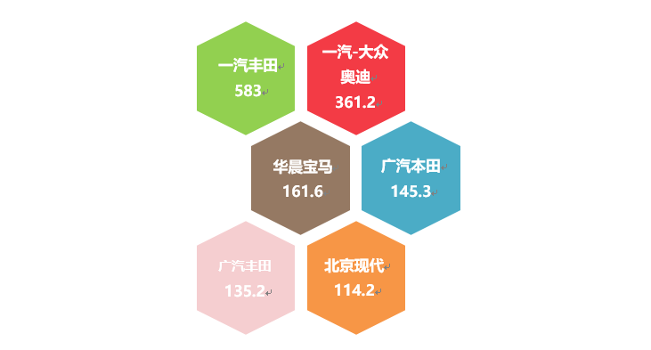 丰田2022年新款车型陆放_丰田新款suv车型_2018一汽丰田新款车型