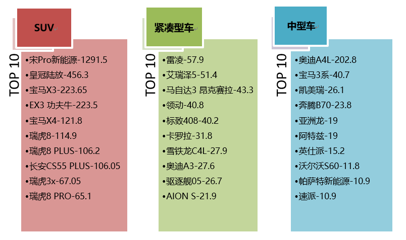 丰田2022年新款车型陆放_2018一汽丰田新款车型_丰田新款suv车型