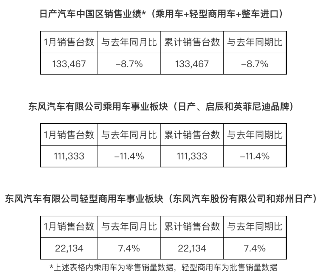 最新款丰田suv车型_丰田2022年新款车型陆放_一汽丰田2018新款车型