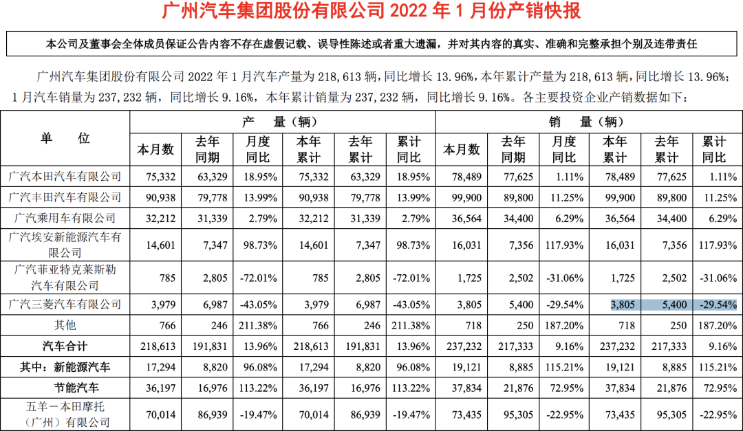 最新款丰田suv车型_丰田2022年新款车型陆放_一汽丰田2018新款车型