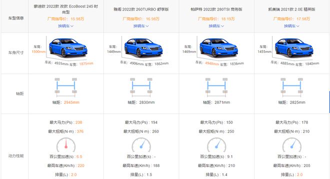 蒙迪欧致胜2014款什么时候上市_蒙迪欧2022新款什么时候上市_2015款新蒙迪欧什么时候上市