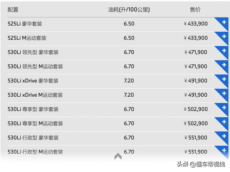 2017款大众suv新车上市_suv新车上市2015款_宝马最新款2022上市suv