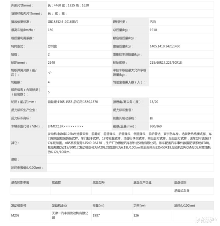 丰田2022年新款车型女款_一汽丰田新款车型_最新款丰田suv车型