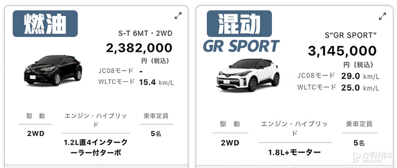 最新款丰田suv车型_一汽丰田新款车型_丰田2022年新款车型女款