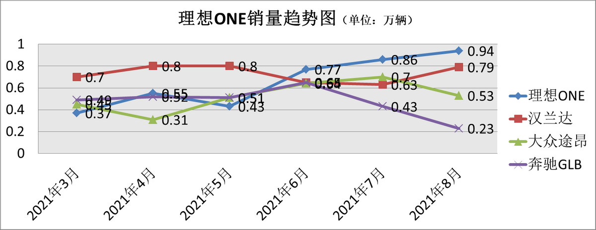 中国豪车排行榜前十名城市，国产豪车都有哪些品牌