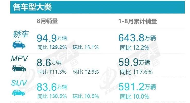 20174月suv销量排行_5月suv销量排行_2022suv2月销量排行榜