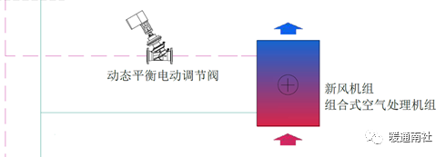 出厂检验报告样本 自动阀_平衡调节止回关断阀 浙江_静态平衡阀出厂开度