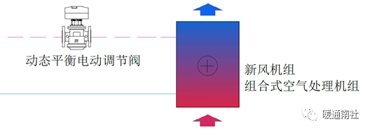 平衡调节止回关断阀 浙江_出厂检验报告样本 自动阀_静态平衡阀出厂开度