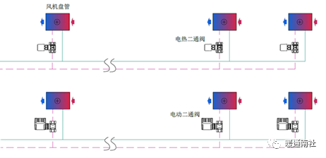 平衡调节止回关断阀 浙江_静态平衡阀出厂开度_出厂检验报告样本 自动阀