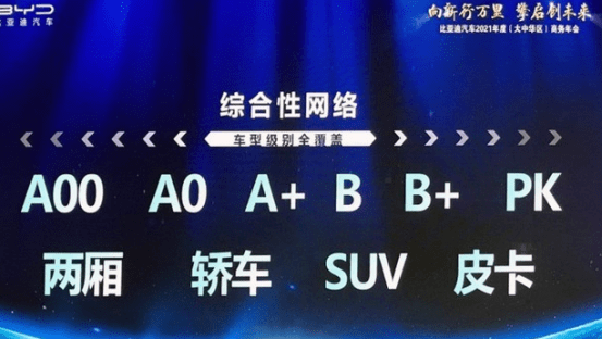 比亚迪2022年新能源新车计划_比亚迪2019新车计划_比亚迪g5新车上市活动