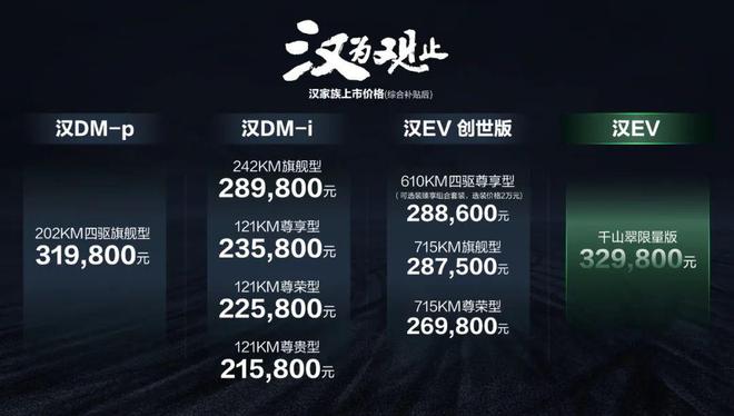 2017三月suv销量排行榜_1月suv销量排行完整表_2022suv三月汽车销量排行榜表BBA