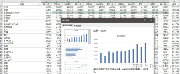 2017年1月新番销量排行_汽车销量排行2022年1月_12月汽车suv销量 排行