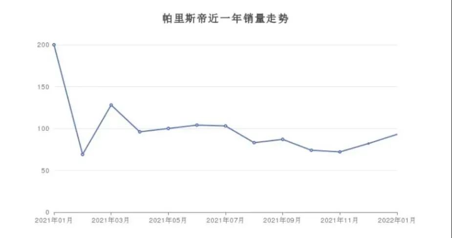 新款汽车20万左右suv_15万元左右suv汽车_suv汽车大全10万左右图片