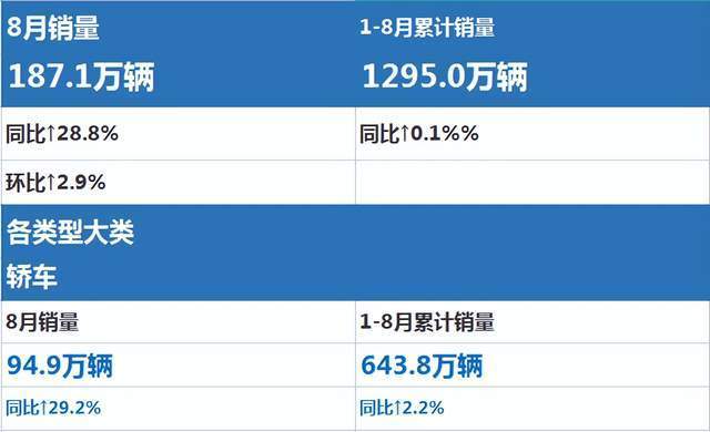 17年5月份suv销量排行_4月份suv销量排行_三月份汽车销量排行榜2022