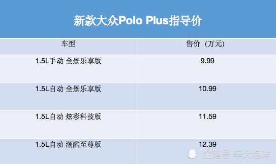 新款车型上市2022不带天窗_奔驰新款车型2020上市最新款价格_suv新款车型上市2016图片