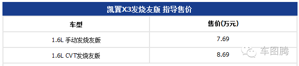 新车上市新款2022五万左右七座_斯柯达7座suv新车上市_2015新车上市车型大全五万左右