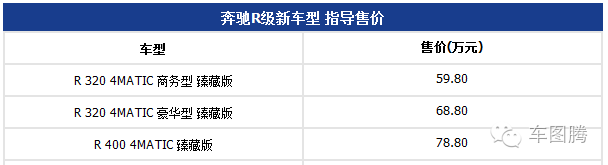 新车上市新款2022五万左右七座_2015新车上市车型大全五万左右_斯柯达7座suv新车上市