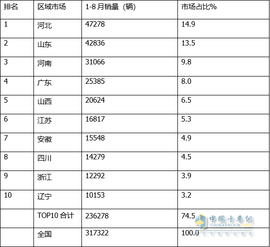 86年虎女2022年本命年_2022年车辆销量_76年属龙2022年运势