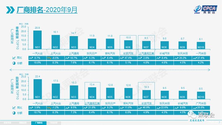 蔚来汽车 华晨宝马_蔚来汽车销量_蔚来汽车es8销量