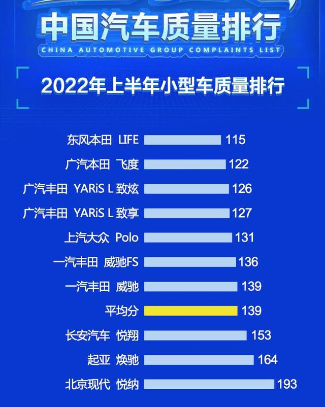 2022年国产汽车销量排行榜_国产手机 销量排行_家用按摩椅排行销量榜